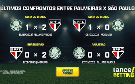 ultimos 5 jogos Palmeiras